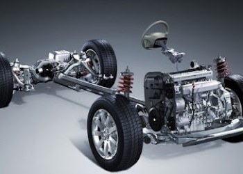Hcg Garage Brasov